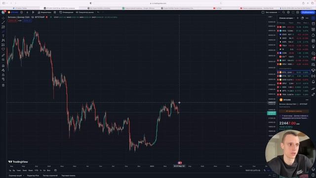 Криптовалюта. Биткоин обзор дадут ли еще одну коррекцию? Новый альткоин в спекулятивный портфель. смотреть онлайн