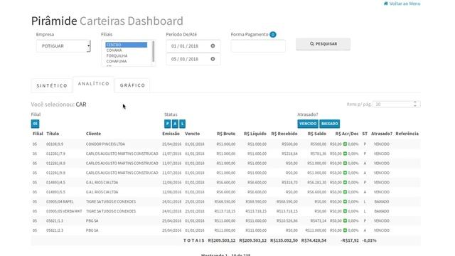 Angularjs with Angular UI, dirPagination and Fusion Charts смотреть онлайн