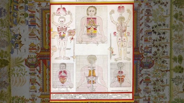 Атлас Тибетской Медицины. Мантра Будды Медицины. смотреть онлайн