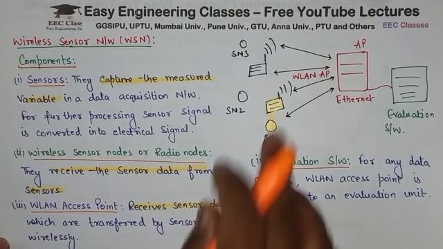 L33: Components of Wireless Sensor Network and Wireless Sensor Nodes | Adhoc Network Lectures смотреть онлайн