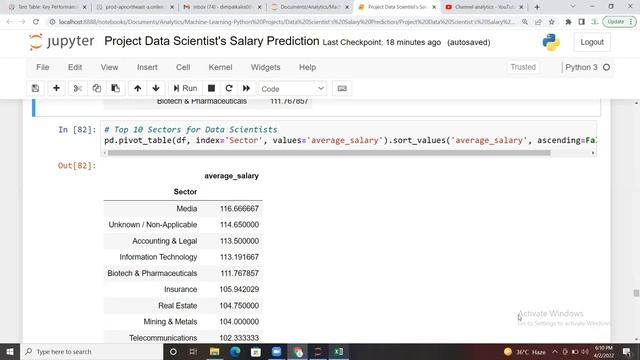 Machine Learning | Salary Prediction | EDA Python Project Part-2 смотреть онлайн