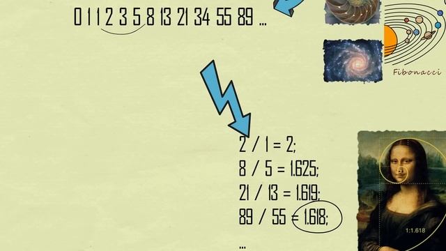 Число Фибоначчи = 1.618. Объяснение математического смысла золотого сечения смотреть онлайн