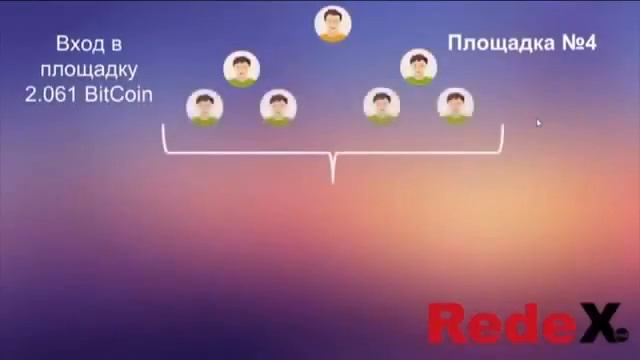RedeX. Презентация за 4 минуты! RedeX Marketing plan. Бизнес. канал Екатерины Демиденко смотреть онлайн