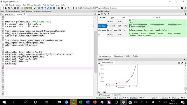 Part-2 Implementation of Polynomial Linear Regression | Machine Learning | Python | Parteek Bhatia смотреть онлайн