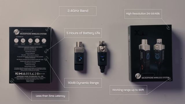 MAKE ANY SPEAKER WIRELESS! - XVIVE U3 REVIEW смотреть онлайн