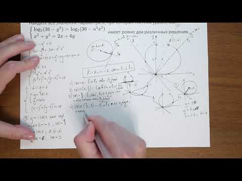 Параметр 36 вариантов ЕГЭ 2023 Ященко вариант 29 (6660) смотреть онлайн