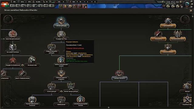 Hearts of iron 4 - (Rakousko-Uhersko)-4 смотреть онлайн