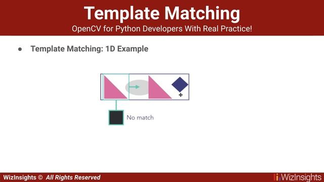 Template Matching Overview with OpenCV using Python смотреть онлайн