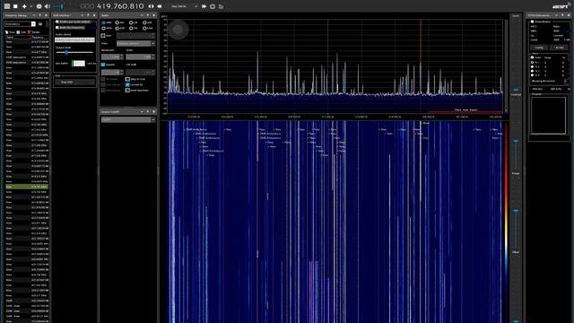 SDR Sharp with HackRF One - Sydney UHF EMS. смотреть онлайн