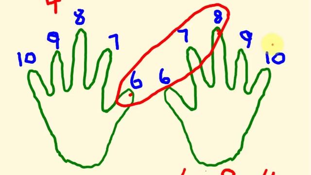 Times table trick using your hands смотреть онлайн
