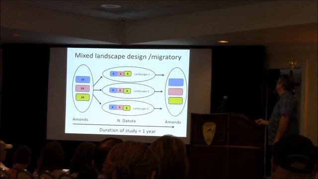 Api Care USDA Study Results 2016 смотреть онлайн