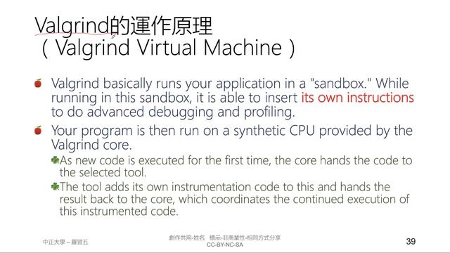 ch02.2，make, gprofile, valgrind, perf смотреть онлайн