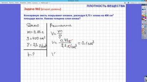 Решение задач по теме «Плотность вещества» 7 класс. ФИЗИКА