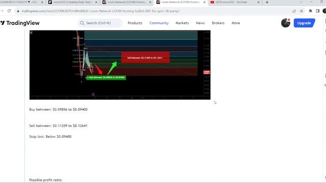 Loom Network Will Cross $1 смотреть онлайн