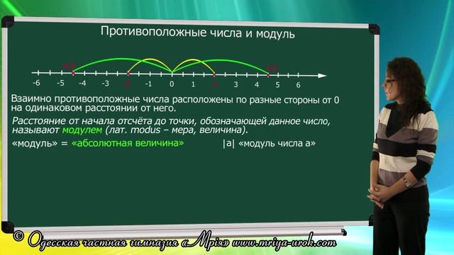 Противоположные числа и модуль смотреть онлайн