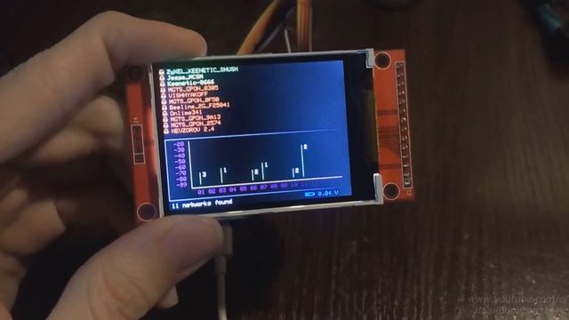 WiFi Analyzer esp8266 (NodeMCU) смотреть онлайн