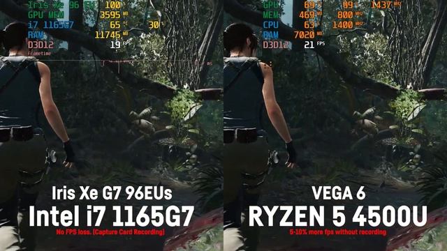 Intel Iris Xe (i7 1165G7) vs VEGA 6 (Ryzen 5 4500u) in 8 games смотреть онлайн