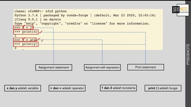 Pyseisnote#004 Memulai Python смотреть онлайн