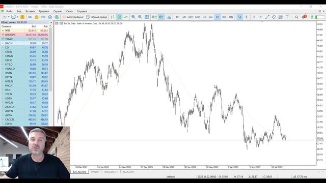 Кто вы: спекулянт или инвестор? смотреть онлайн