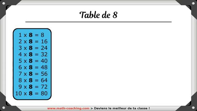 Table de Multiplication – Apprends à Multiplier facilement par 2, 3, 4, 5, 6, 7, 8, 9 et 10. смотреть онлайн