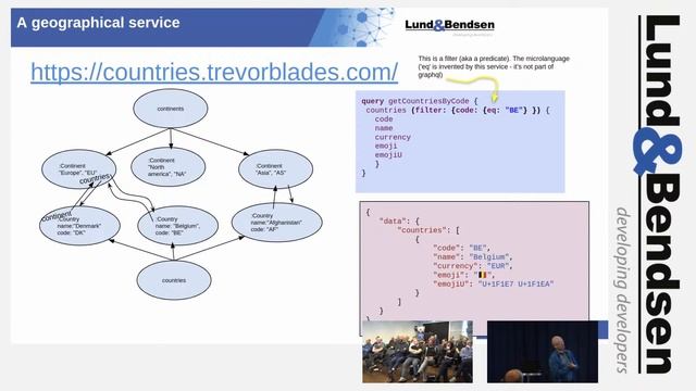Jakob Bendsen & Milos Jaranovic: OData vs. GraphQL смотреть онлайн