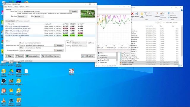 Using FFMetrics to compute and visualize PSNR, SSIM, and VMAF смотреть онлайн