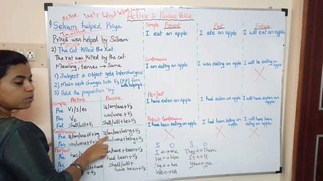 Active and Passive voice through tamil | How to convert active to passive in easy way | Three rules смотреть онлайн