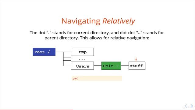 Using CD in Terminal OR CMD Coding for Kids Python Learn to Code with 50 Awesome Game and Activitie смотреть онлайн