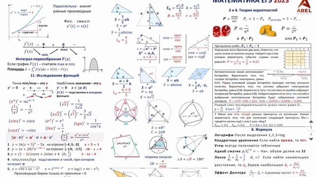 МИНИ-КУРС профиль 2023 от Абеля смотреть онлайн