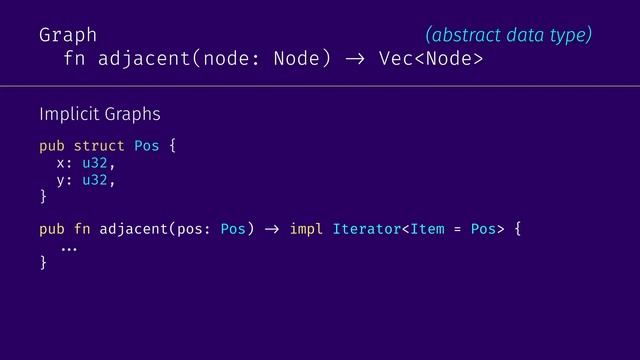 Graph Traversal with Breadth-First Search in Rust смотреть онлайн