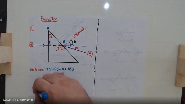 Óptica Prisma e Laminas paralelas смотреть онлайн