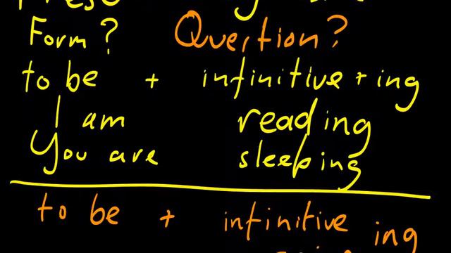 How to form the Negative of the Present Progressive (Present Continuous) Tense смотреть онлайн