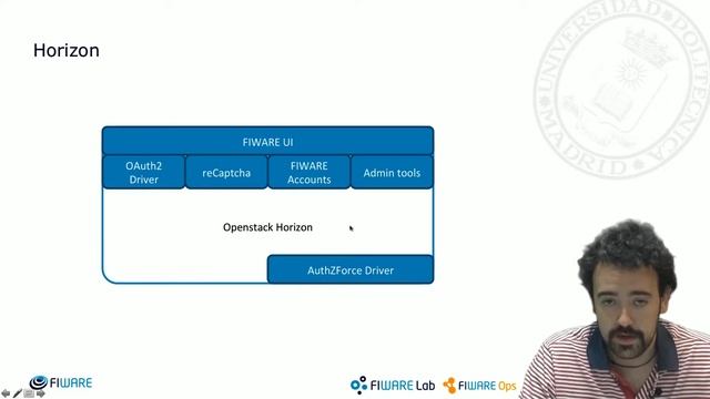 Identity Management - KeyRock GE - Lesson 5 - Installing KeyRock смотреть онлайн