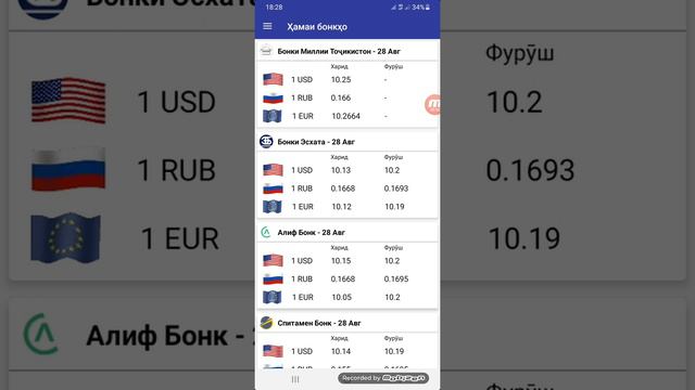 🌐📹 Курби асъор имруз 28.08.2022 Курс валют в Таджикистане на сегодня, 28 Август Курс Доллар,рубл со смотреть онлайн