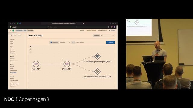 GraphQL Observability with Elastic and OpenTelemetry - Michael Staib - NDC Copenhagen 2022 смотреть онлайн