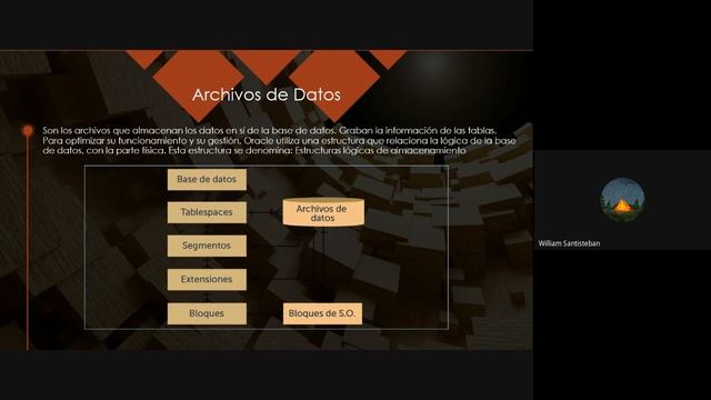 Conferencia Bases de Datos 1 | 1S2023 - Backup y recuperación de fallos en Oracle смотреть онлайн
