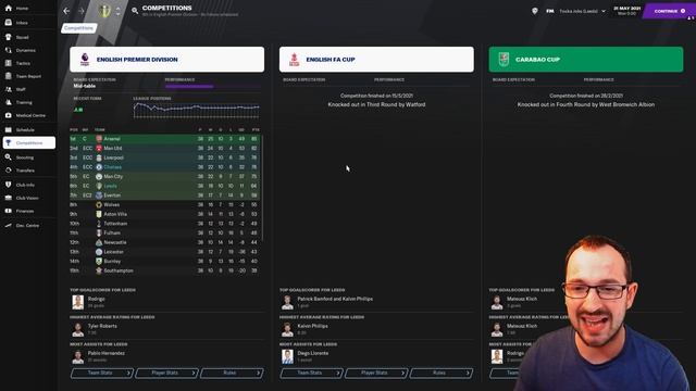 INCREDIBLE TACTIC FOR THE STRIKERS | TOP SCORERS | EL PHENOMENON 4-1-3-2 | FM21 TACTICS | TOOKAJOBS смотреть онлайн