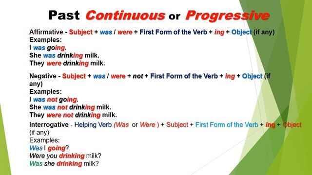 Continuous Tenses- (Active Voice) Explanation смотреть онлайн