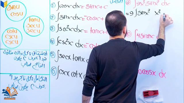 رياضيات الفصل الرابع محاضرة 5