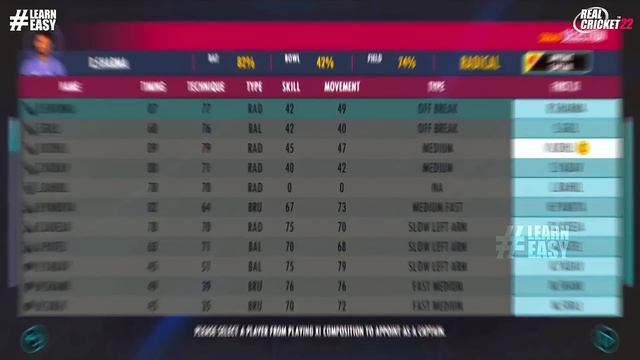 Real Cricket 22 New Update Released | RCPL 2023, Challenge mode, Full Review || смотреть онлайн