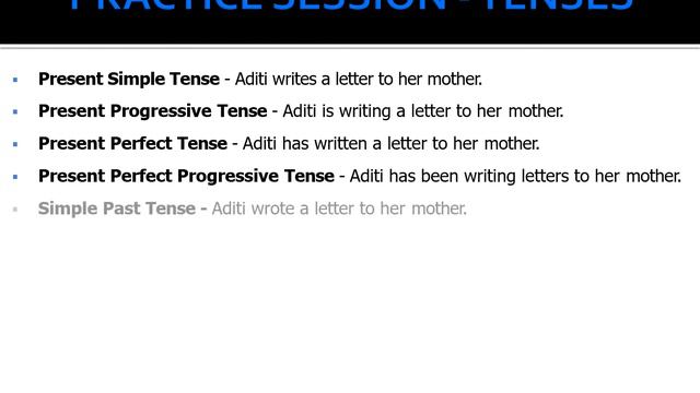 ELEMENTARY LEVEL OF ENGLISH COMMUNICATION – TENSES AND PUNCTUATION by Mrs.Vidhya V смотреть онлайн