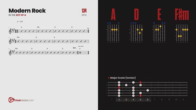 Guitar Play Along Easy with Chords - Modern Rock - Foo Fighters x Coldplay | Guitar Tricks смотреть онлайн