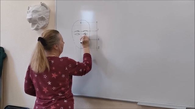 Мастер-класс из цикла «Учусь рисовать». «Пропорции лица». смотреть онлайн