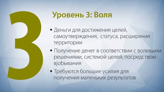 Курс Деньги Скачать Бесплатно Урок 7 смотреть онлайн