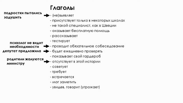 11.02.2022 Служба практической психологии в системе образования смотреть онлайн