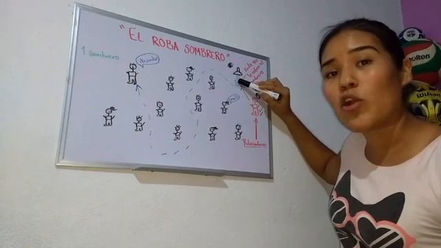 ¡EL ROBA-SOMBRERO! | LOS MEJORES JUEGOS PARA EDUCACIÓN FÍSICA смотреть онлайн