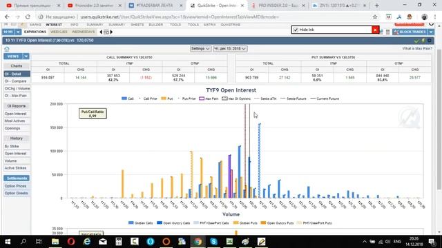 Proinsider 2.0 занятие №17 смотреть онлайн