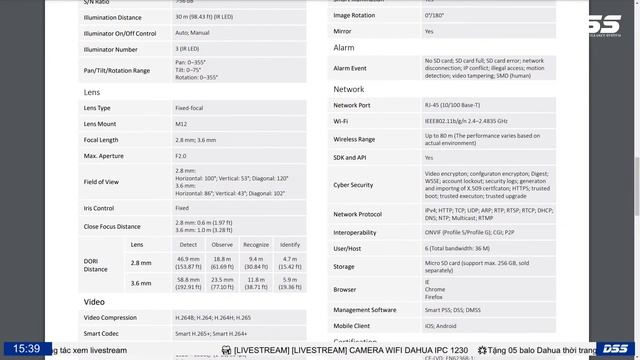 [LIVESTREAM] CAMERA WIFI DAHUA IPC 1230 смотреть онлайн
