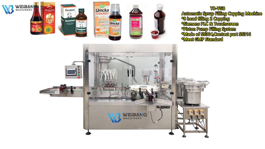 what you should know about syrup filling line смотреть онлайн