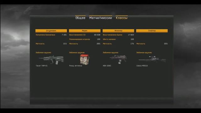 ПРОДАМ АККАУНТ WARFACE смотреть онлайн